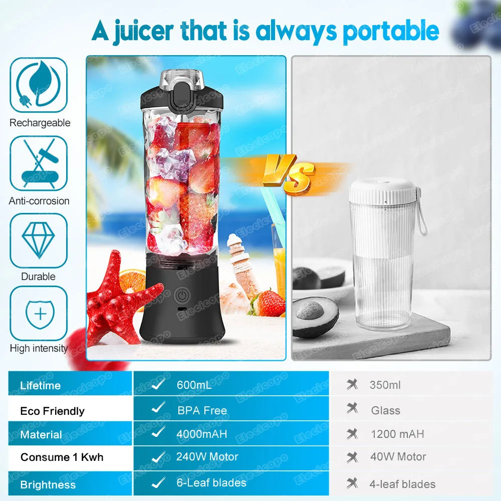 Portable Electric Juicer