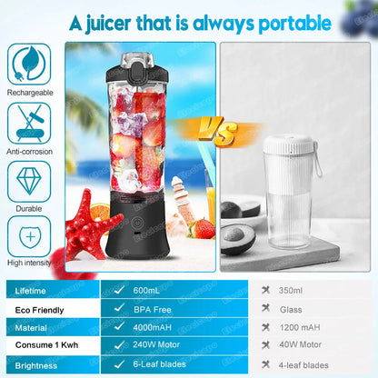 Portable Electric Juicer